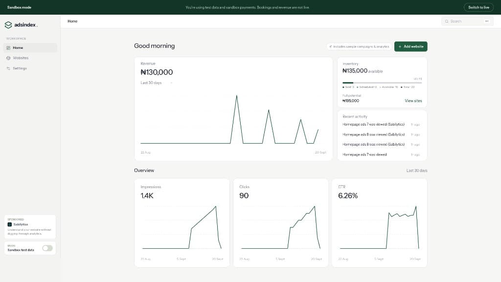 AdsRoster workspace home showing revenue, inventory, and overview analytics